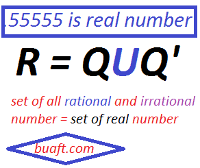 .55555 is real number
