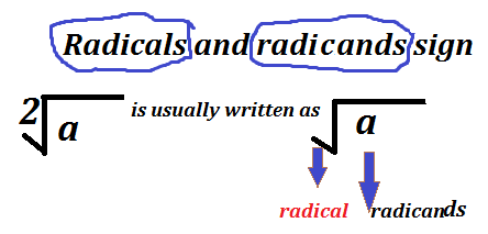 radicals-and-radicands-2