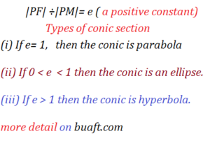 conic section definition best