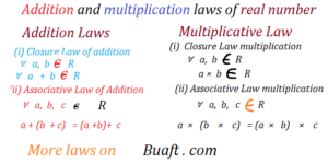 Addition and multiplication laws of real number