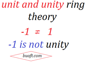 unit and unity ring theory