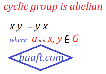 cyclic group is abelian integers