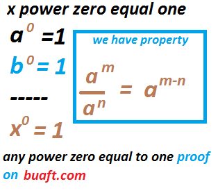 x power zero equal one