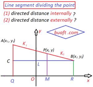 Line segment internally and externally