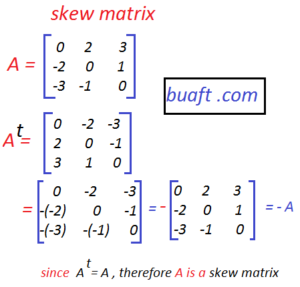 Skew matrix 3, 3