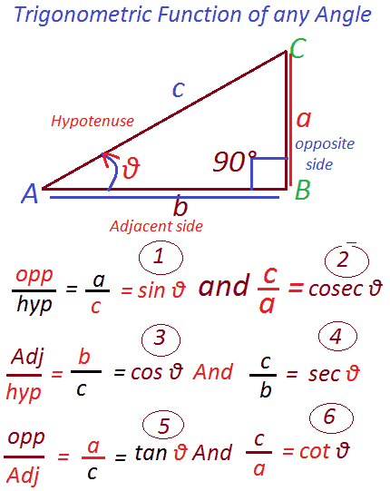 Set Theory - Buaft.com