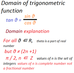 Domain of trigonometric function