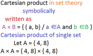 Cartesian product of single set