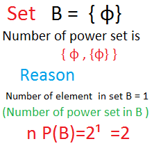 Number of power set
