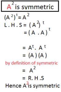 square of A symmetric proof