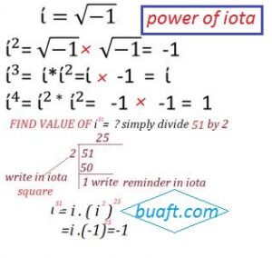 Power of iota
